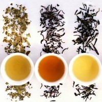 Основные виды китайского чая